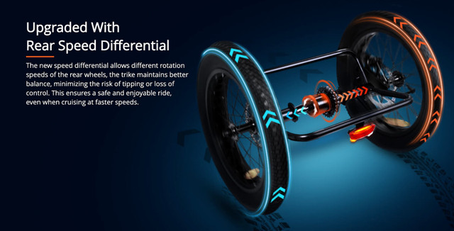 EN STOCK! ADDmotor Arisetan II avec Garantie. ZeusEbikes.com dans Vélos électriques  à Longueuil/Rive Sud - Image 2