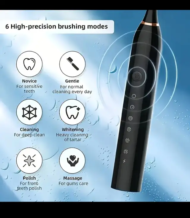 Electric Toothbrush, NEW in Bathwares in Markham / York Region - Image 10
