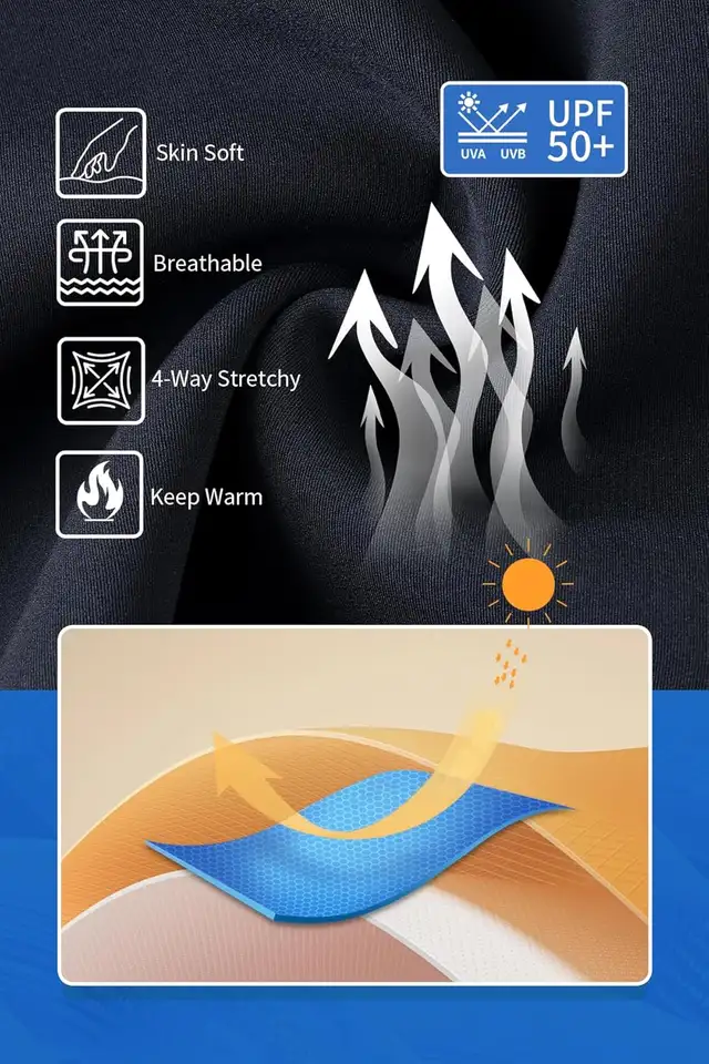 Men's 2mm Wetsuit Pants – Super Stretch Neoprene Shorts for Surf in Water Sports in Oshawa / Durham Region - Image 6