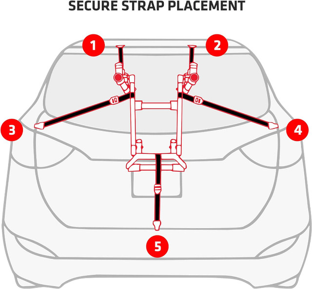 trunk-mount 2-bike rack, new in Other in City of Toronto - Image 2