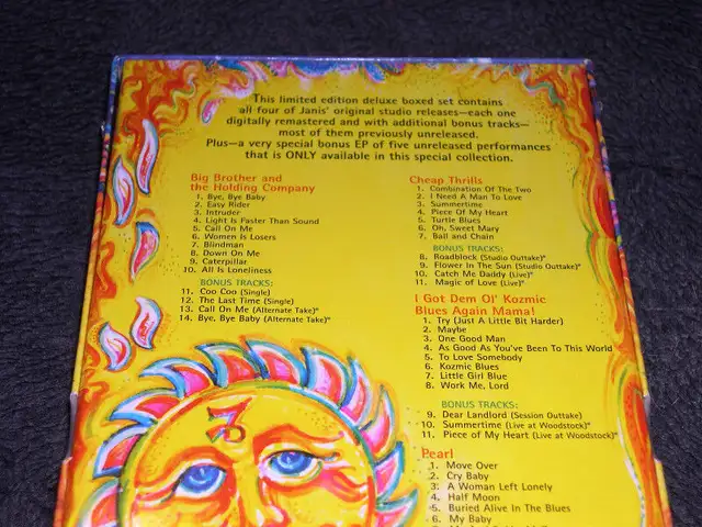 Janis Joplin - Box of Pearls (1999) - Coffret 5XCD neuf in CDs, DVDs & Blu-ray in City of Montréal - Image 3