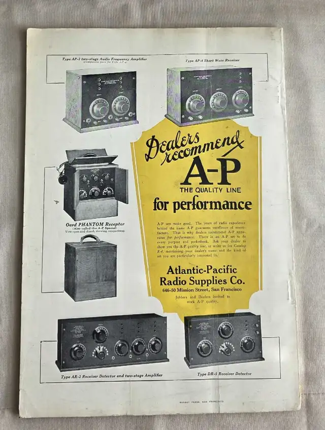 Vintage Magazines Radio $10.00 Each in Arts & Collectibles in Oakville / Halton Region - Image 4