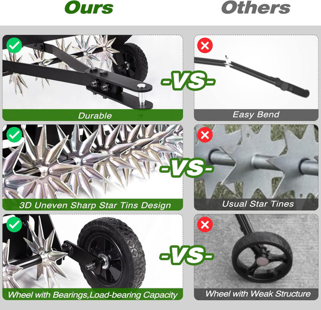 40-Inch Tow Behind Spike Aerator with Galvanized Steel Tines in Outdoor Tools & Storage in Barrie - Image 4