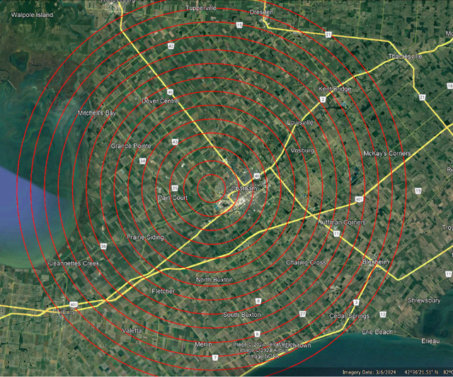 Trimble RTK Subscription from Base station in Farming Equipment in Chatham-Kent