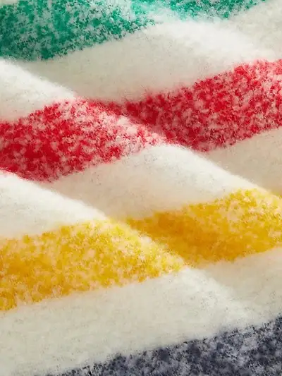 NEW - HBC Multi-stripe Decorative All-Season, Fuzzy Throw, View more