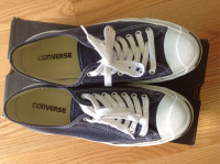 CONVERSE BLUE JACK PURCELL SHOES UNISEX