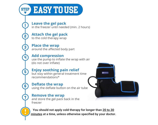 Mobile Compression Wrap with Cold Gel Packs in Health & Special Needs in City of Toronto - Image 2