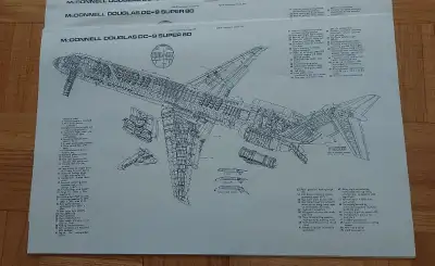 Print ( McDonnell Douglas DC-9 Super 80), View more