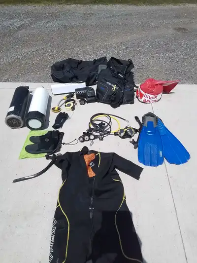 Diving equipment, View more