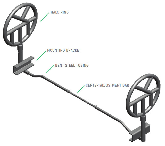 Halo Safety Ring (Wing) Bed Rail in Health & Special Needs in Markham / York Region - Image 4