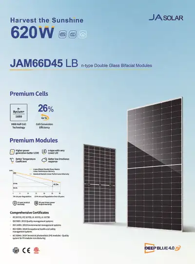 JA Solar JAM66D45-625/LB 625W Bifacial, 1500mm cables (TopCon) These are brand new panels, pick up d...