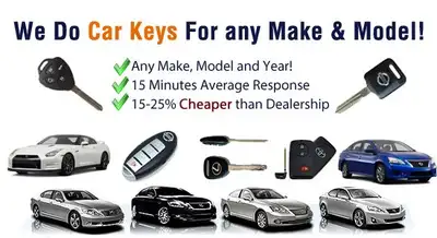 Locked Out? Lost Your Keys? Call Reliable Locksmith Mississauga — Fast, Friendly & Affordable Servic...
