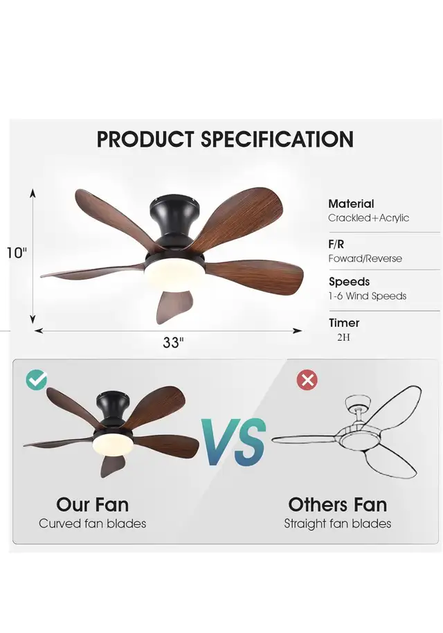 Ceiling Fan in Indoor Lighting & Fans in Mississauga / Peel Region - Image 2