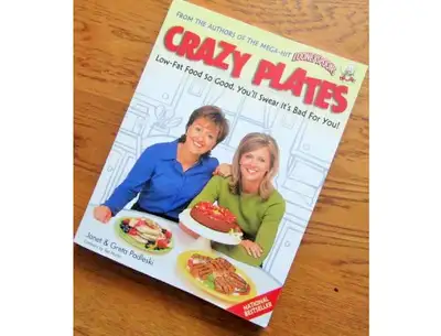 = CRAZY PLATES  by Janet and Greta Podleski, View more