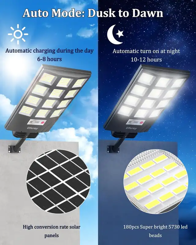  Brand New Solar Light – Only $30!  in Outdoor Lighting in City of Toronto - Image 10