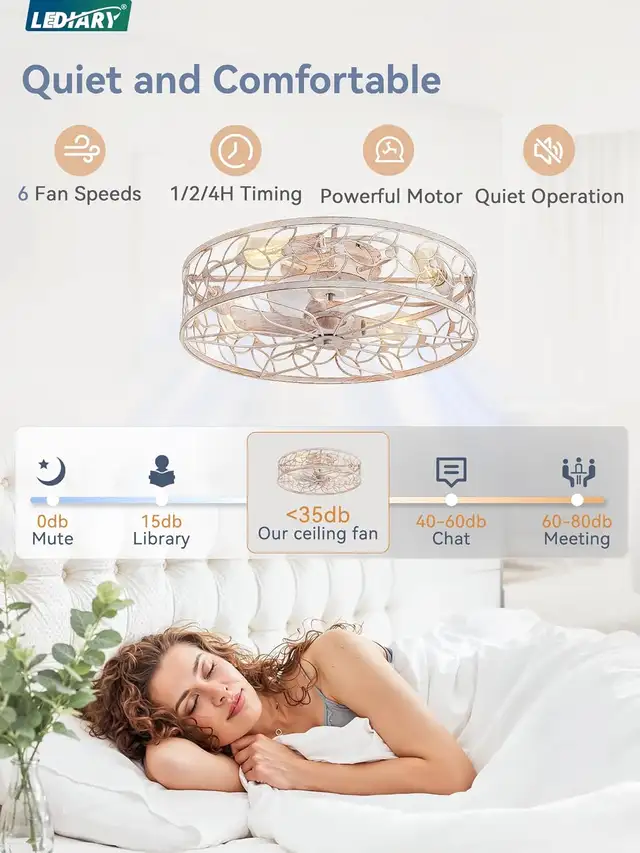 LEDIARY 23" Caged Ceiling Fan with Light – White-Gold Flush Moun in Indoor Lighting & Fans in Mississauga / Peel Region - Image 3