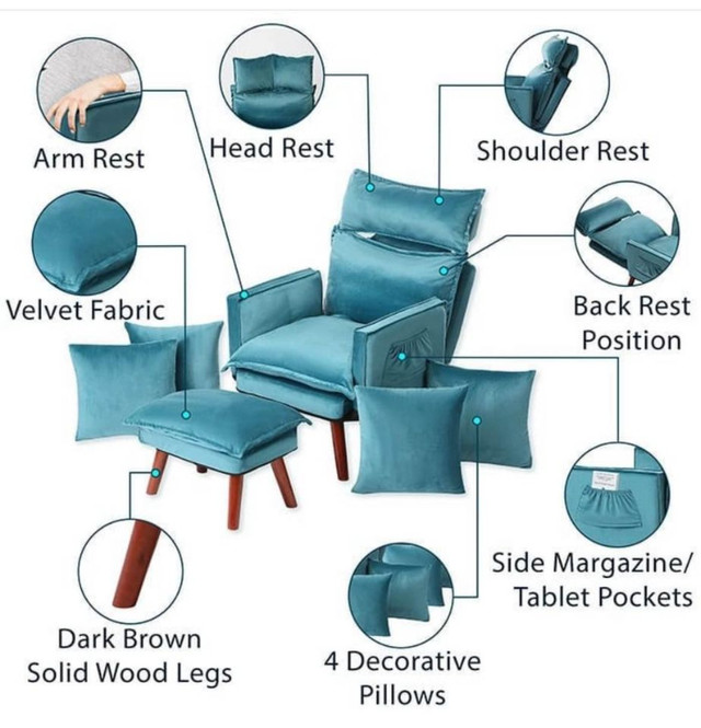 NEW MOONVELLA Velvet Chair & Ottoman with Pillows - TEAL BLUE in Chairs & Recliners in Calgary - Image 3