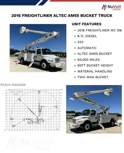 2016 FREIGHTLINER M2 106 6.7L DIESEL 4X2 AUTOMATIC ALTEC AM55 BUCKET 84,000 MILES 60FT BUCKET HEIGHT...