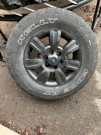 Wheels for Ford F150