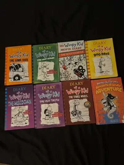 Diary of a wimpy kid, View more