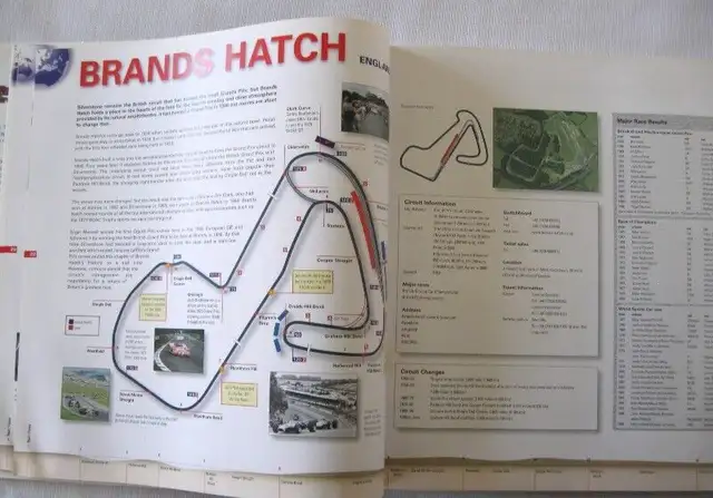 WORLD MOTOR RACING CIRCUITS BOOK. c. 1999 in Arts & Collectibles in West Island - Image 6