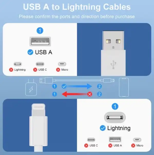2M 6.6FT Lightning to USB Data / Fast Charging Cables in Cell Phone Accessories in Markham / York Region - Image 6