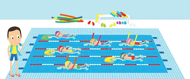 Private Swimming Lessons (Fall 2025)63771525302017121