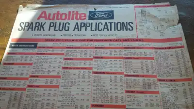 This poster chart measures 27 x 18 inches. It's not in very good condition, but it might be somethin...