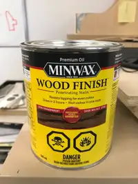 Minwax woodstain