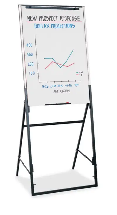 Quartet Futura Adjustable Dry-Erase Easel, View more