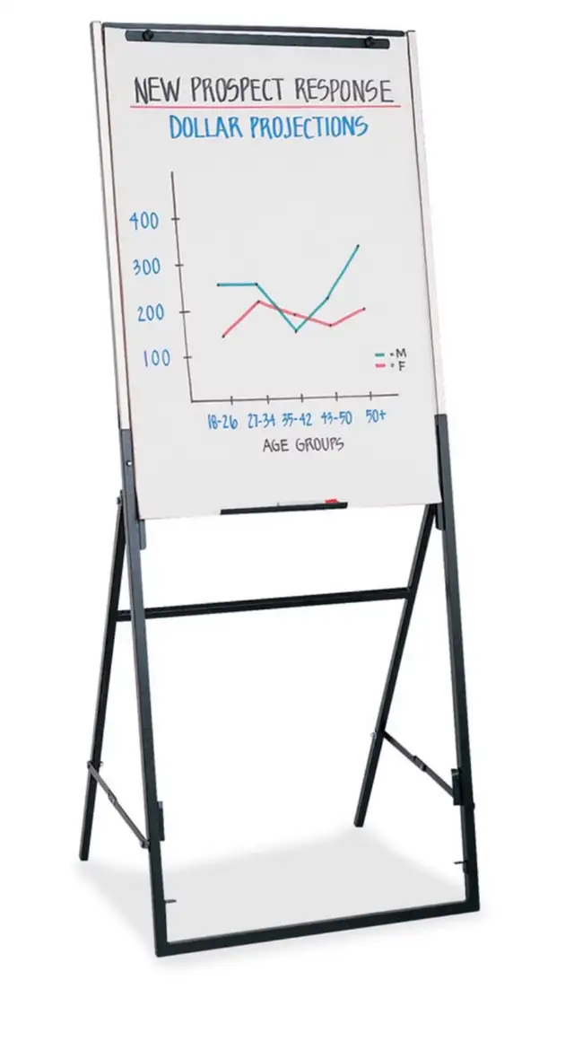 Quartet Futura Adjustable Dry-Erase Easel in Hobbies & Crafts in Barrie - Image 2