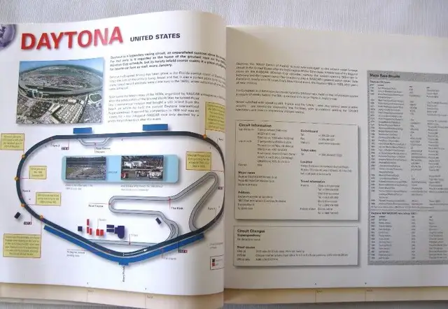 WORLD MOTOR RACING CIRCUITS BOOK. c. 1999 in Arts & Collectibles in West Island - Image 7