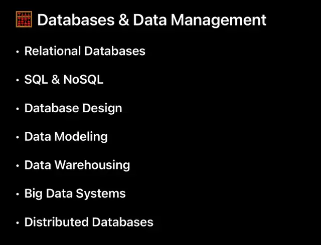 Coding, Computer Science Tutor, Assignment Help, Programming PhD in Tutors & Languages in Mississauga / Peel Region - Image 10