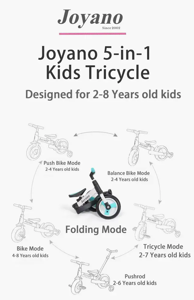 Joyano 5-in-1 Foldable Kids Tricycle Indoor/Outdoor Push Bike in Kids in Markham / York Region - Image 5