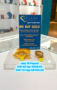 AVIANI JEWELLERY buys GOLD in any condition!