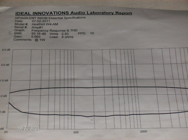 Heathkit W4 Rebuilt Tube Monoblocks in Stereo Systems & Home Theatre in City of Toronto - Image 4