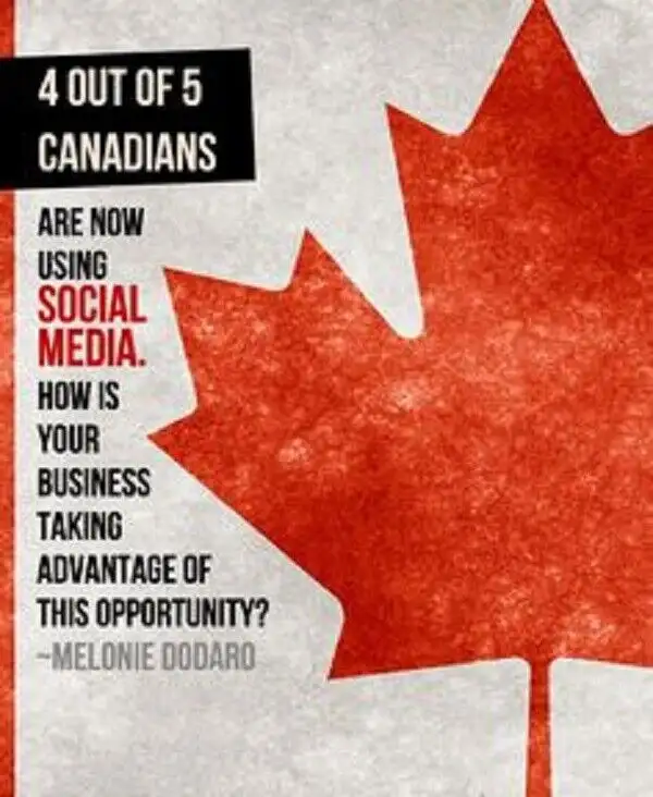 FREELANCE WEB DESIGN, SEO & SOCIAL MEDIA EXPERT! REAL RESULTS! in Other in City of Toronto - Image 2