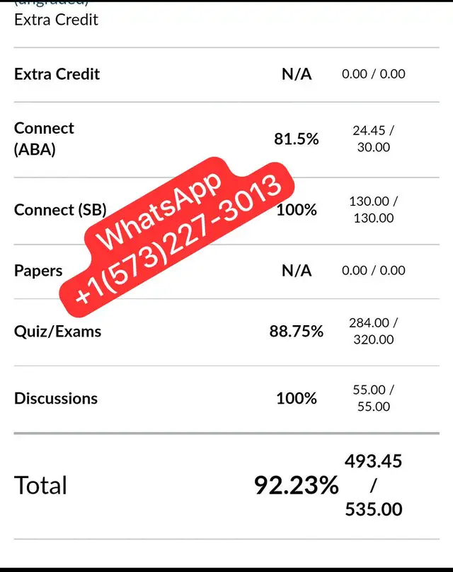 Assignment help, Homework help, Tutor, English, ILC and all497224691588147202