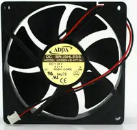 FANS FOR COOLING ELECTRICAL EQUIPMENT (24Vdc)