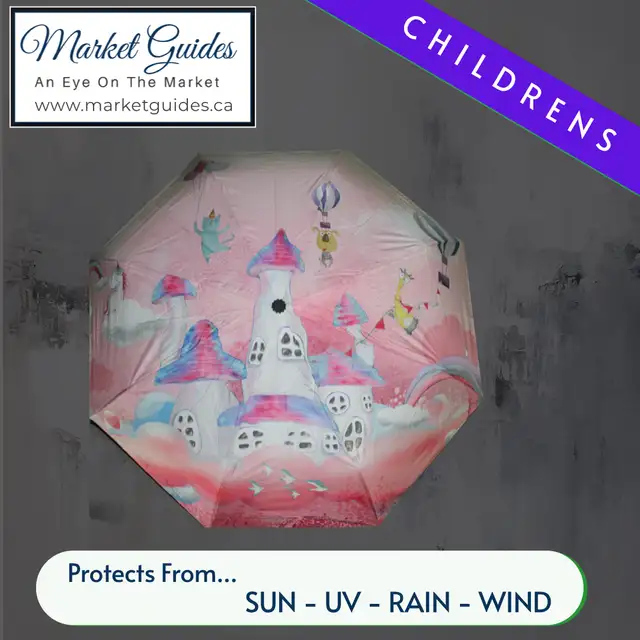 Sun Block Umbrella - 37" - Cilancilo ~ For Sun, Rain, WinD in Golf in Edmonton - Image 9