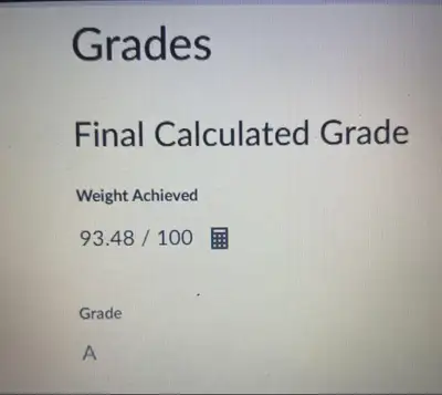 I can handle your online exams, assignments, and full courses – all subjects covered. ✅ Reliable & p...