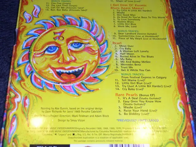 Janis Joplin - Box of Pearls (1999) - Coffret 5XCD neuf in CDs, DVDs & Blu-ray in City of Montréal - Image 4