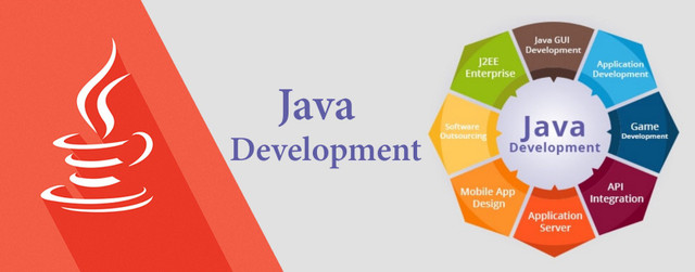 Java Development Course - Hands-On & 100% Job Assistance! in Classes & Lessons in Mississauga / Peel Region - Image 4