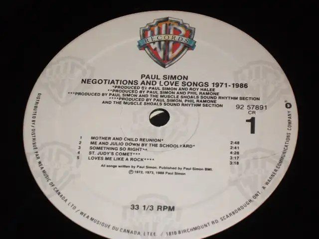 Paul Simon - Negotiations & Love Songs 1971-86 2XLP (1988)62863256992513123