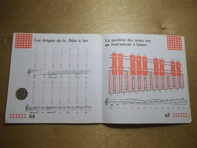 Mon passeport musical- in Children & Young Adult in City of Montréal - Image 8