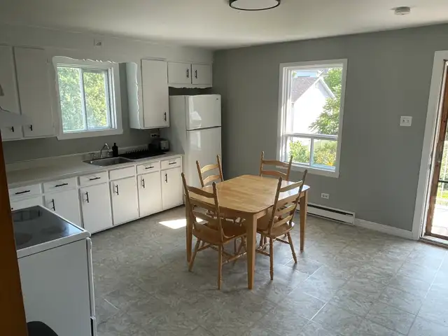 Logement en colocation in Room Rentals & Roommates in Trois-Rivières - Image 6