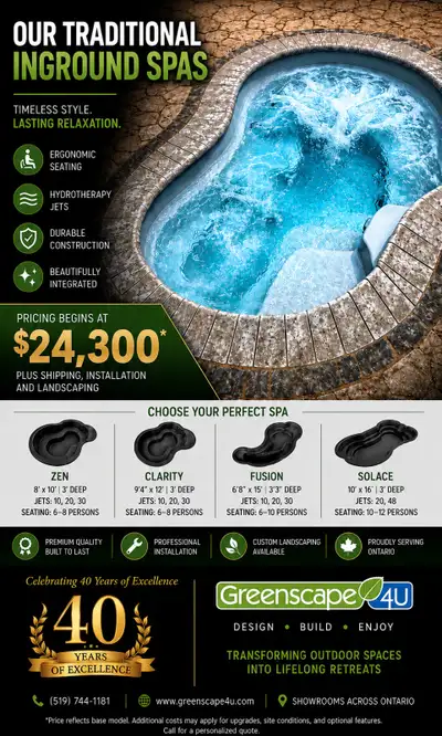 Greenscape Inground Spas, View more