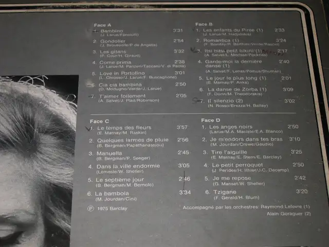 Dalida - Les Grands Succès Barclay (2lp) 197562854392015361122