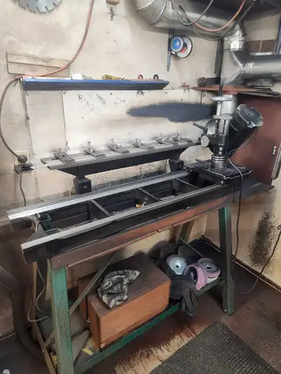 Sharpening tools, View more