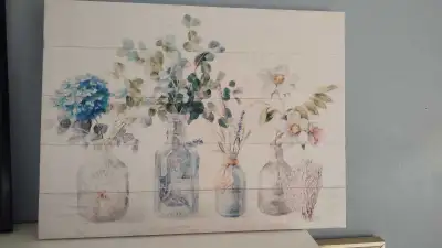 Floral Wall Art, View more